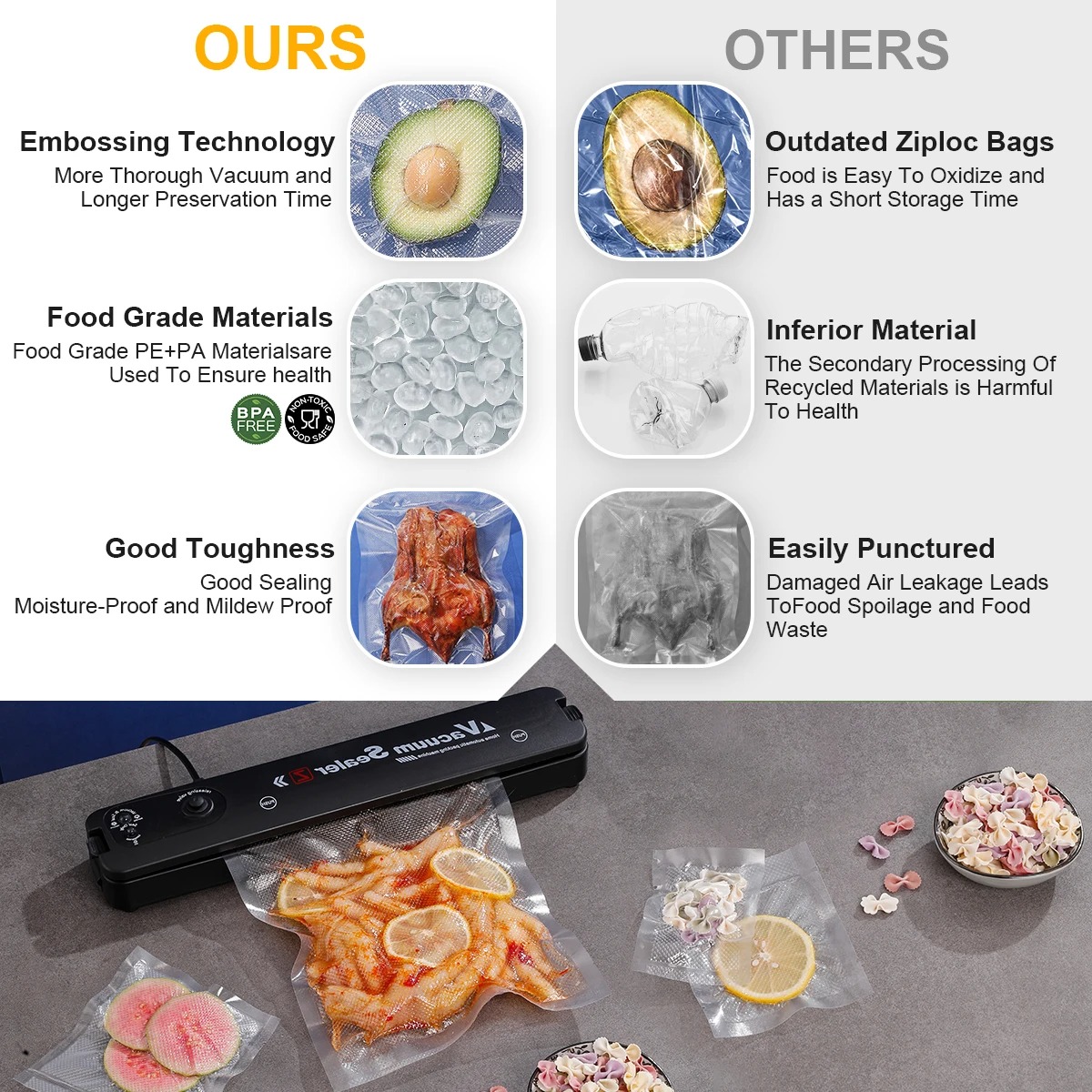 Sacchetti per Sottovuoto, Bust - Food Storage Zip Bags recensione e prezzo